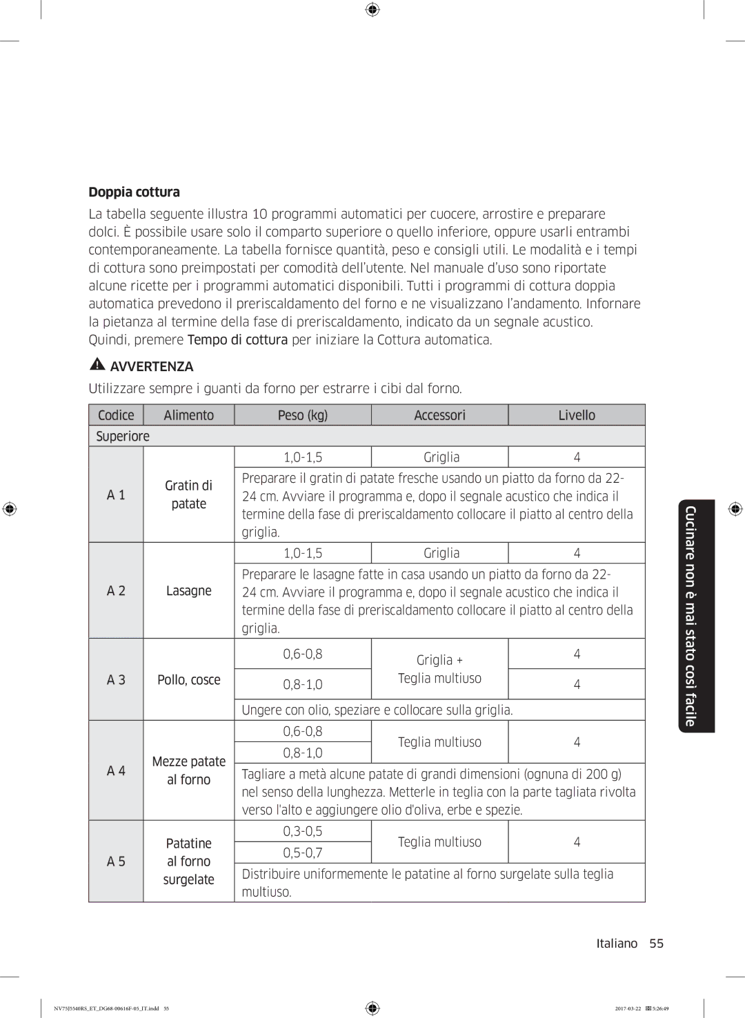 Samsung NV75J5540RS/ET manual Italiano  